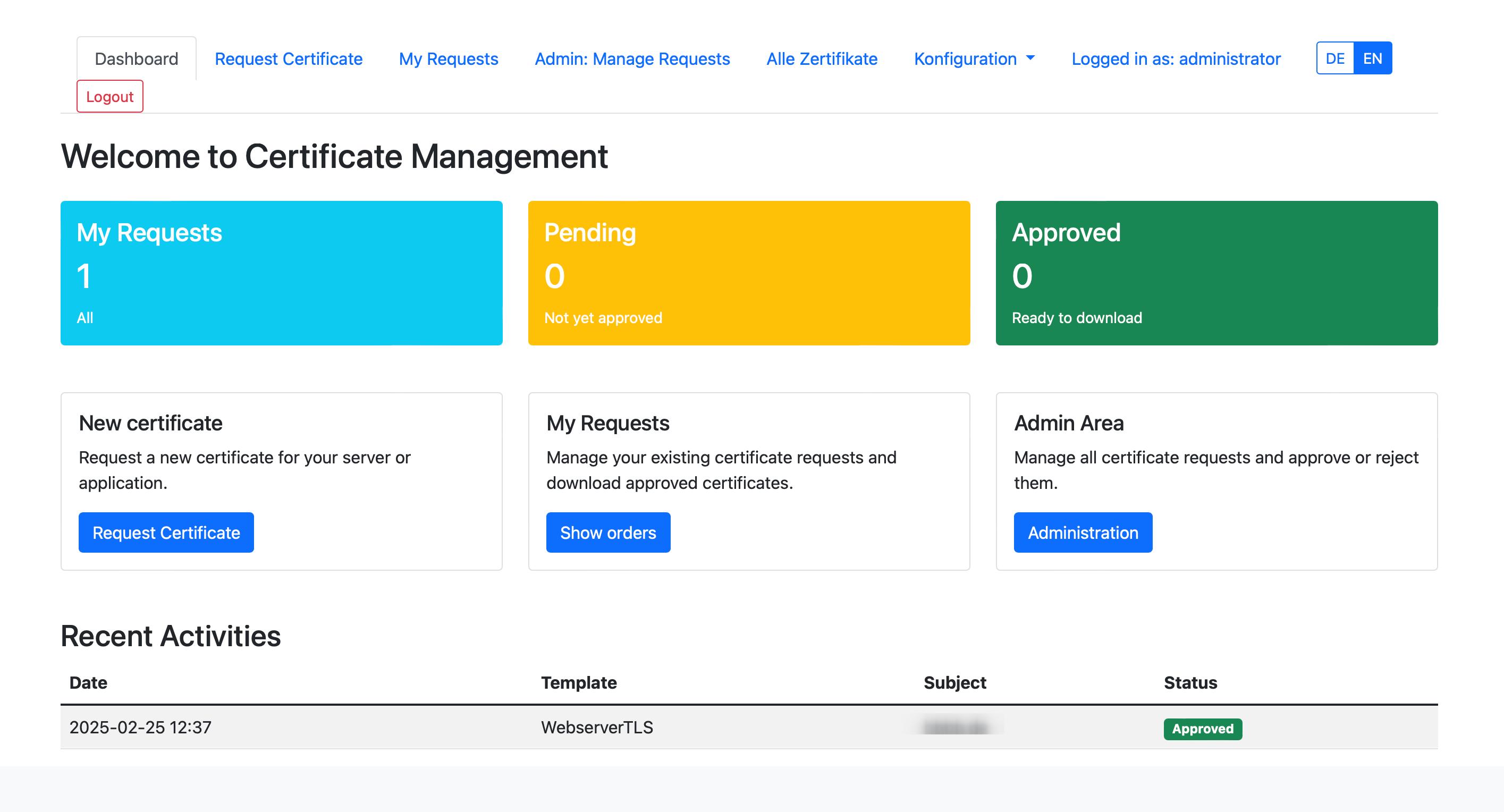 Dashboard Screenshot